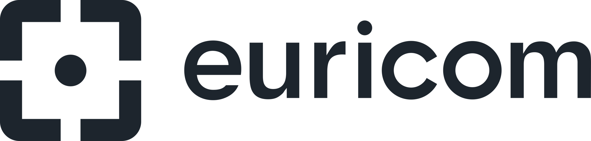 Euricom-Wordmark-Charcoal-1