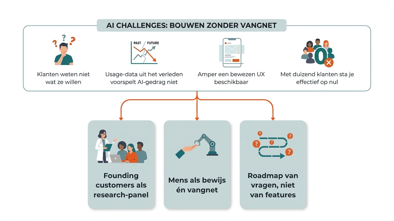 Insight-Merel-_-Dag-van-de-PM-2